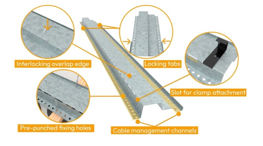 Why HolaRoof Choose Steel